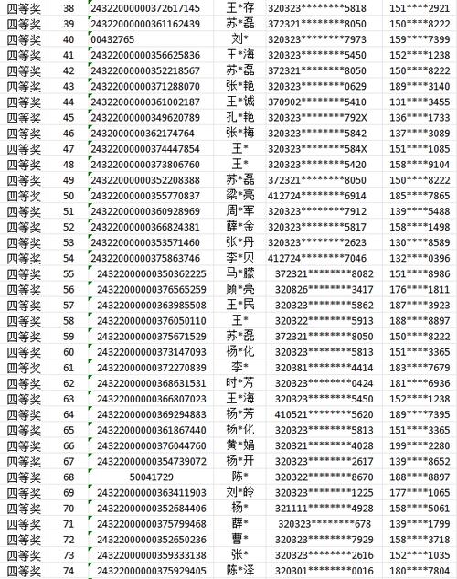 全国新闻 第387页