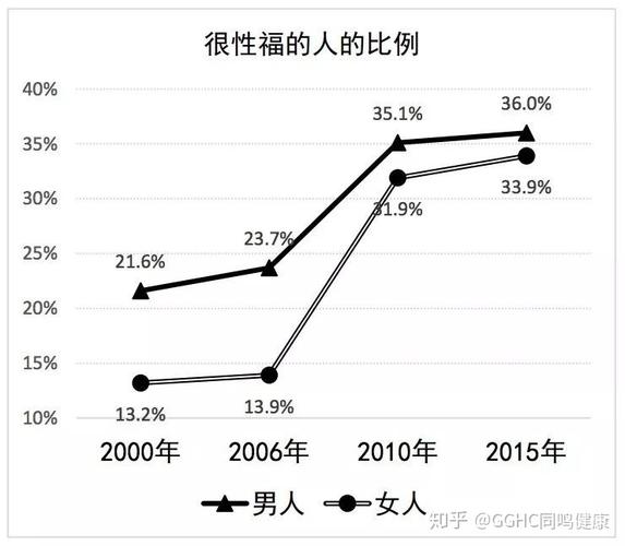 第1464页