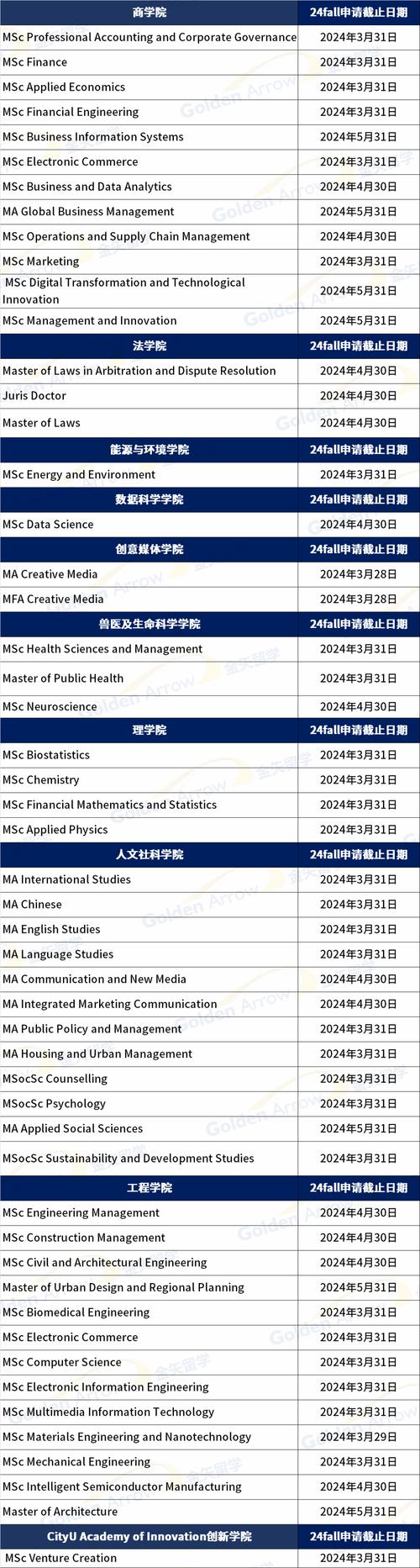 全国新闻 第353页