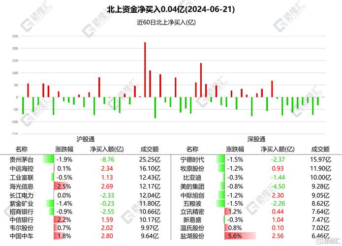 全国新闻 第8页