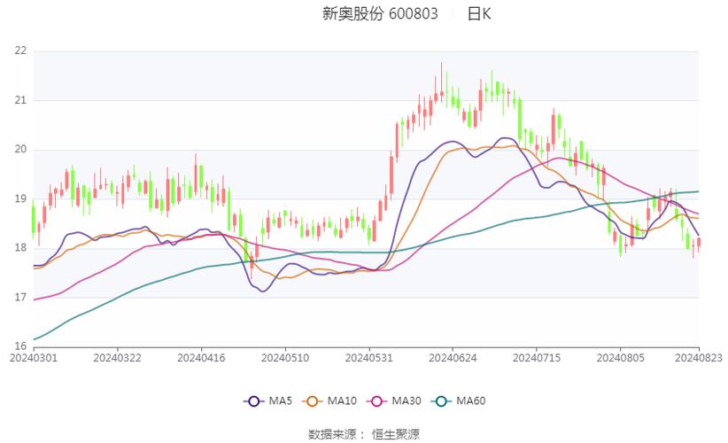 第1133页