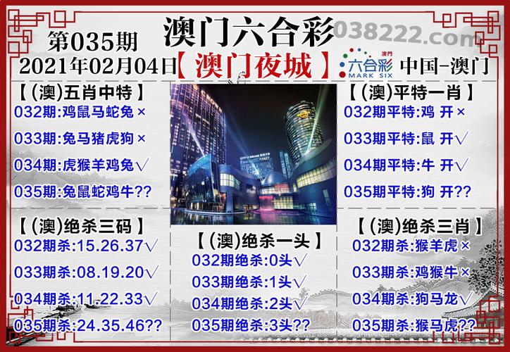 新澳门历史开奖最新结果