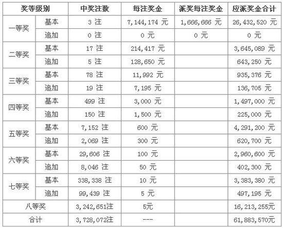 第1035页