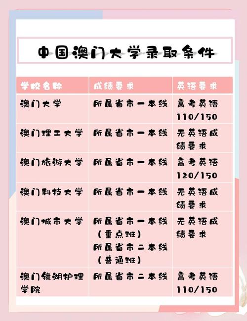 合作伙伴 第9页