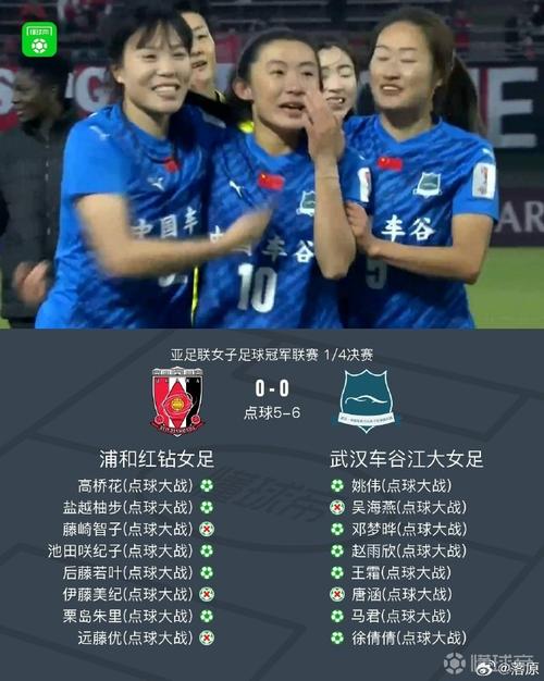 澳彩网内部资料大全:武汉女足夺亚冠冠军