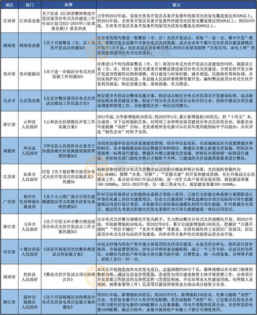 澳采全年资料大全:宿舍5人推免双一流