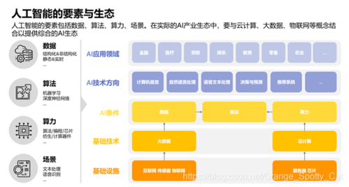 新奥精准数据免费开放和严禁违规频繁考试与严禁违规频繁考试的规定