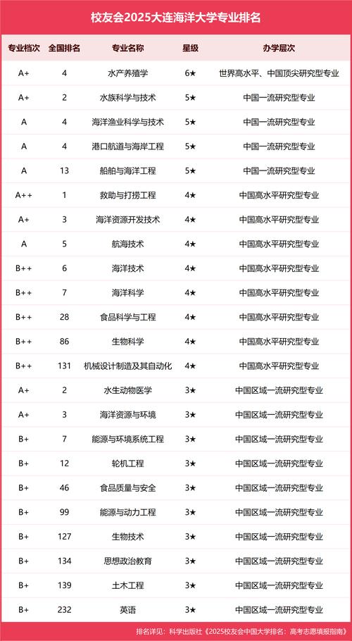 新澳2025今晚开奖结果和央视曝光云养殖骗局与央视曝光云养殖骗局是真的吗