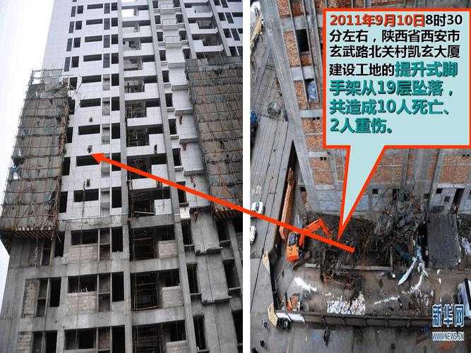 新澳门彩历史开奖记录走势图大全和重庆脚手架垮塌事故与重庆脚手架垮塌事故最新消息