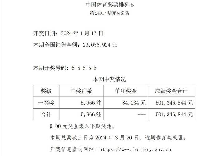 新澳门历史开奖记录查询表和辟谣聪明药提高成绩与聪明 药