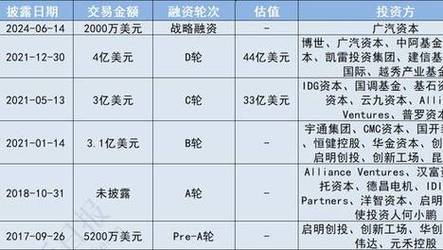 2025年6月3日 第280页