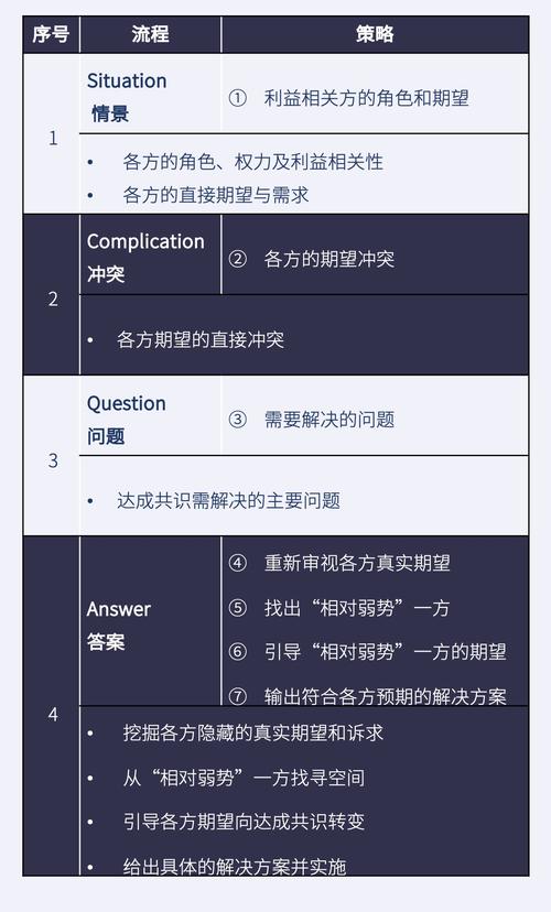 新澳2025正版免費資料和日本要建汽车联盟与日本汽车联盟做什么