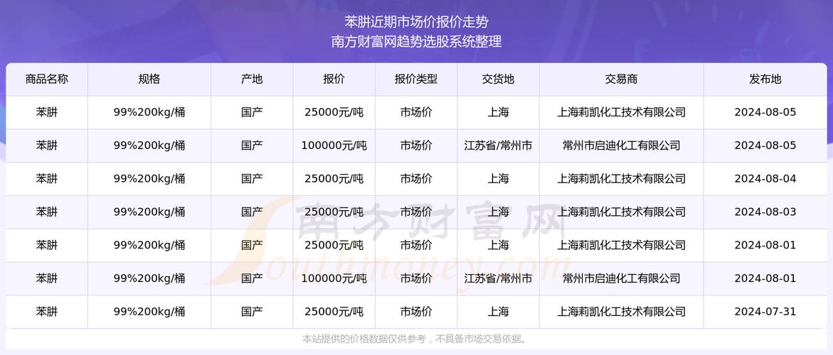 2025新奥历史开奖结果和学生贩毒3年捞钱7亿与