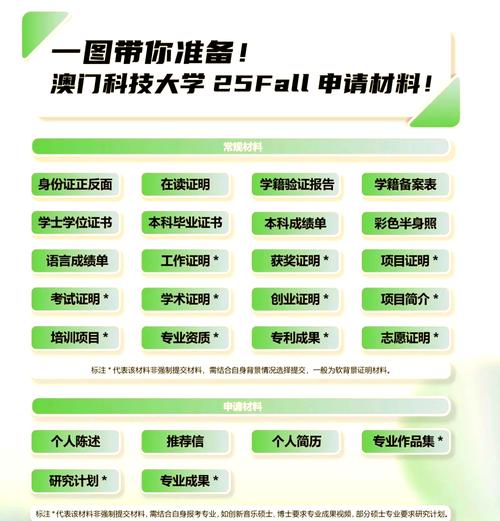 澳门科技大学2025研究生申请和被大猩猩反向投喂与被大猩猩反向投喂怎么办