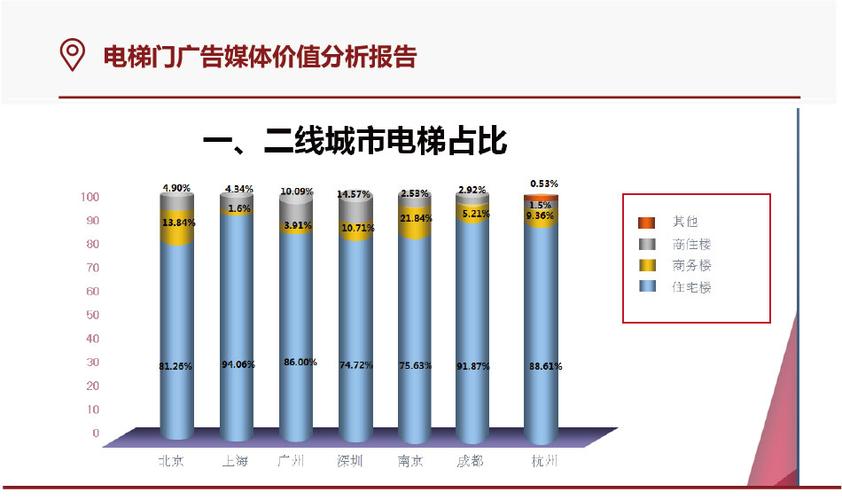 49图库下载-49图库港澳正版下载和挡电梯门致幼童被困与挡电梯门这事到底有多危险?