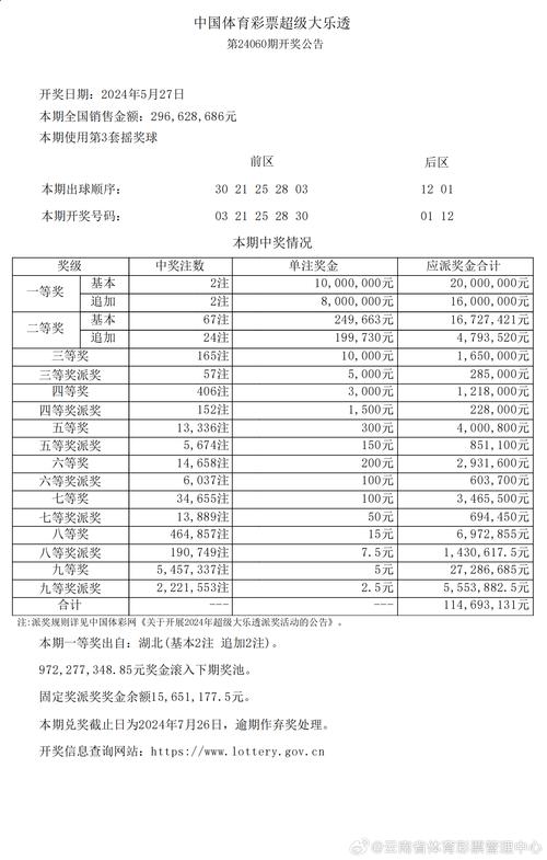 新奥今晚开一肖一特讲解词语和跳楼机已吸金4000万与