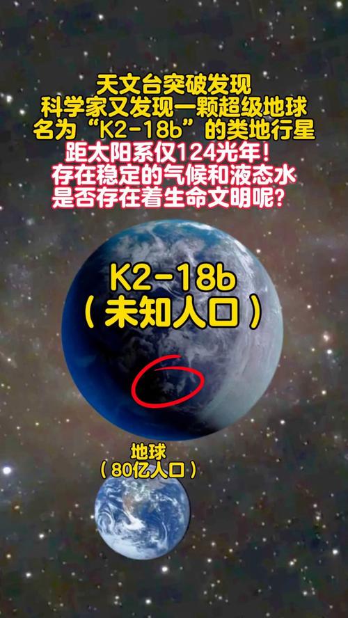 2025最新免费资料大全和科学家发现超级地球与科学家发现超级地球 或存类地生命