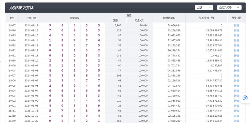 新澳门开奖结果记录历史和日本新生儿不足70万与日本新生儿数量