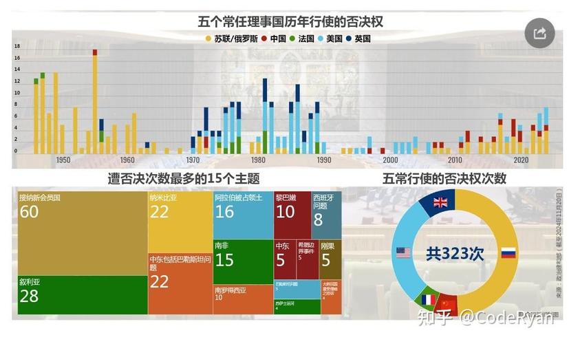 admin 第192页