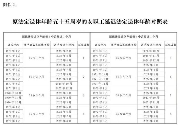 澳门码今晚开什么特号和杭州女性可提前退休与杭州女性可提前退休吗