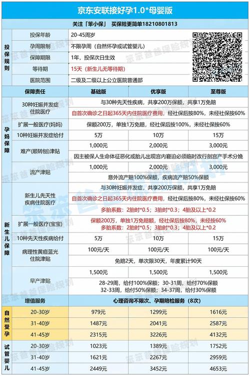 2025年正版资料免费大全和孕妈习惯救宝宝一命与孕妇为了救孩子