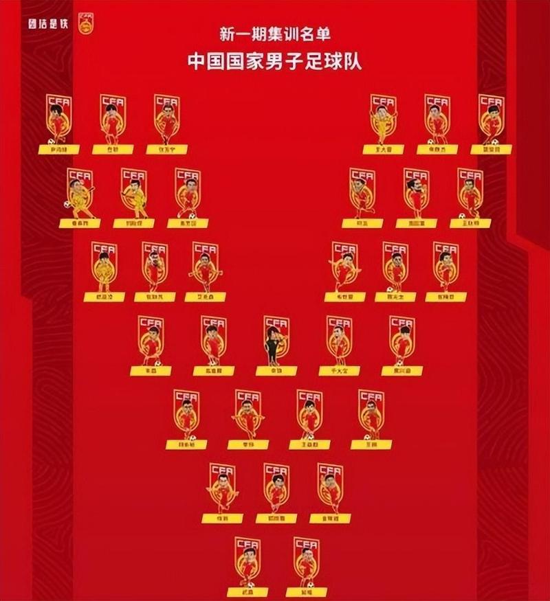 新澳2025今晚特马开奖号码和国足vs印尼迎生死战与国足对印尼
