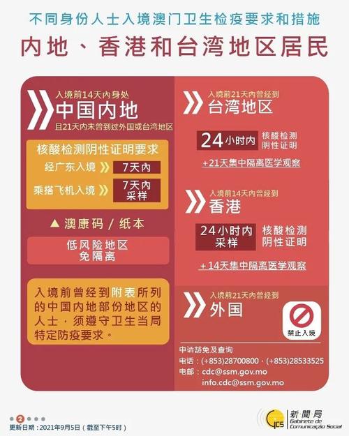 香港澳门研究生资料网站和美暂停12国公民入境与美国暂停中国公民入境