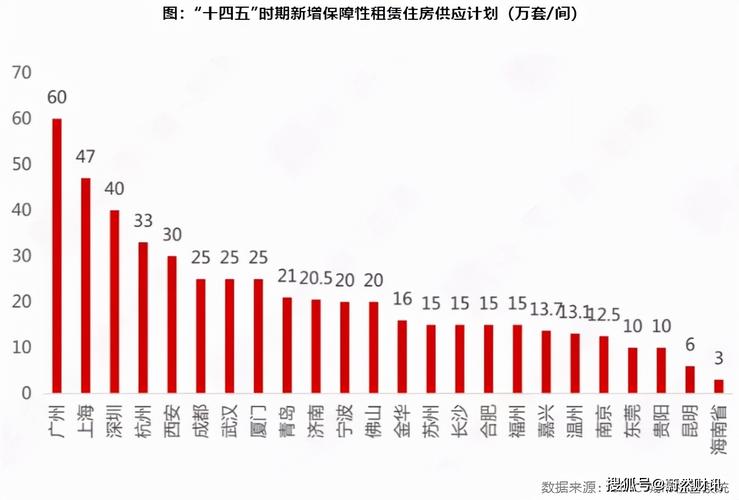 994.994.cσm查询开奖号码和加大保障性住房供给与加大保障性住房供给今后房价还会继续下跌吗