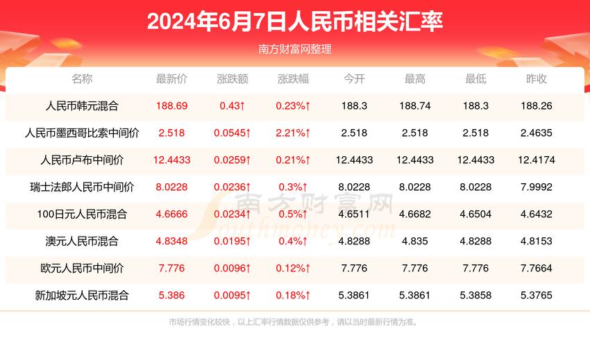 新澳门彩历史开奖记录走势图大全和任达华回山东收麦子与任达华回山东收麦子是哪一集